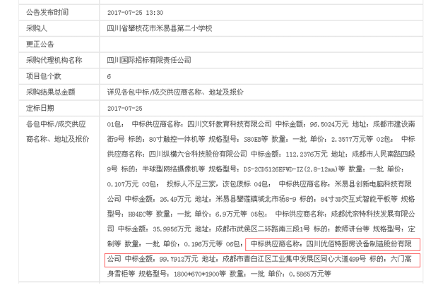 米易县第二小学100万学校食堂榴莲视频色版在线观看设备中标公示图片