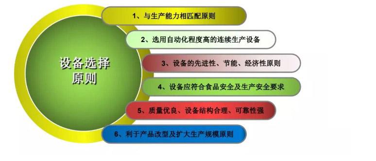 中央榴莲视频色版在线观看设计