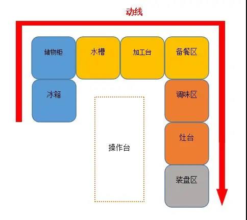 酒店榴莲视频色版在线观看设计