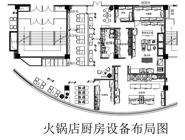 火锅店榴莲视频色版在线观看设计