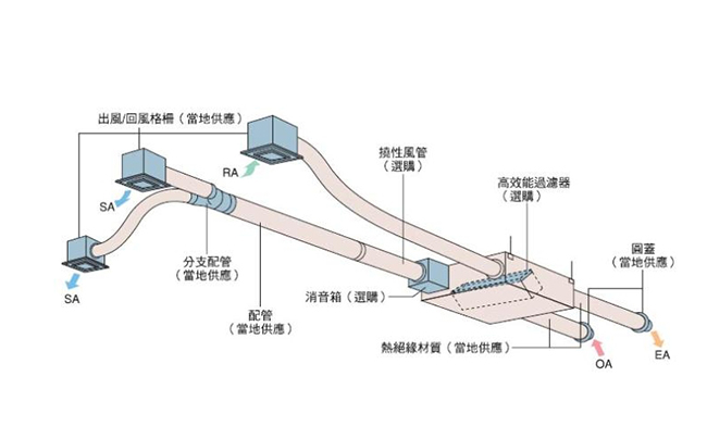 商用榴莲视频色版在线观看设计公司