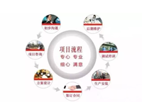 餐饮业商家应该如何选择商用榴莲视频色版在线观看设计公司(干货分享)