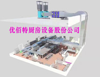 四川榴莲视频色版在线观看设备生产厂家告诉你商用榴莲视频色版在线观看排烟系统的布局设计方法